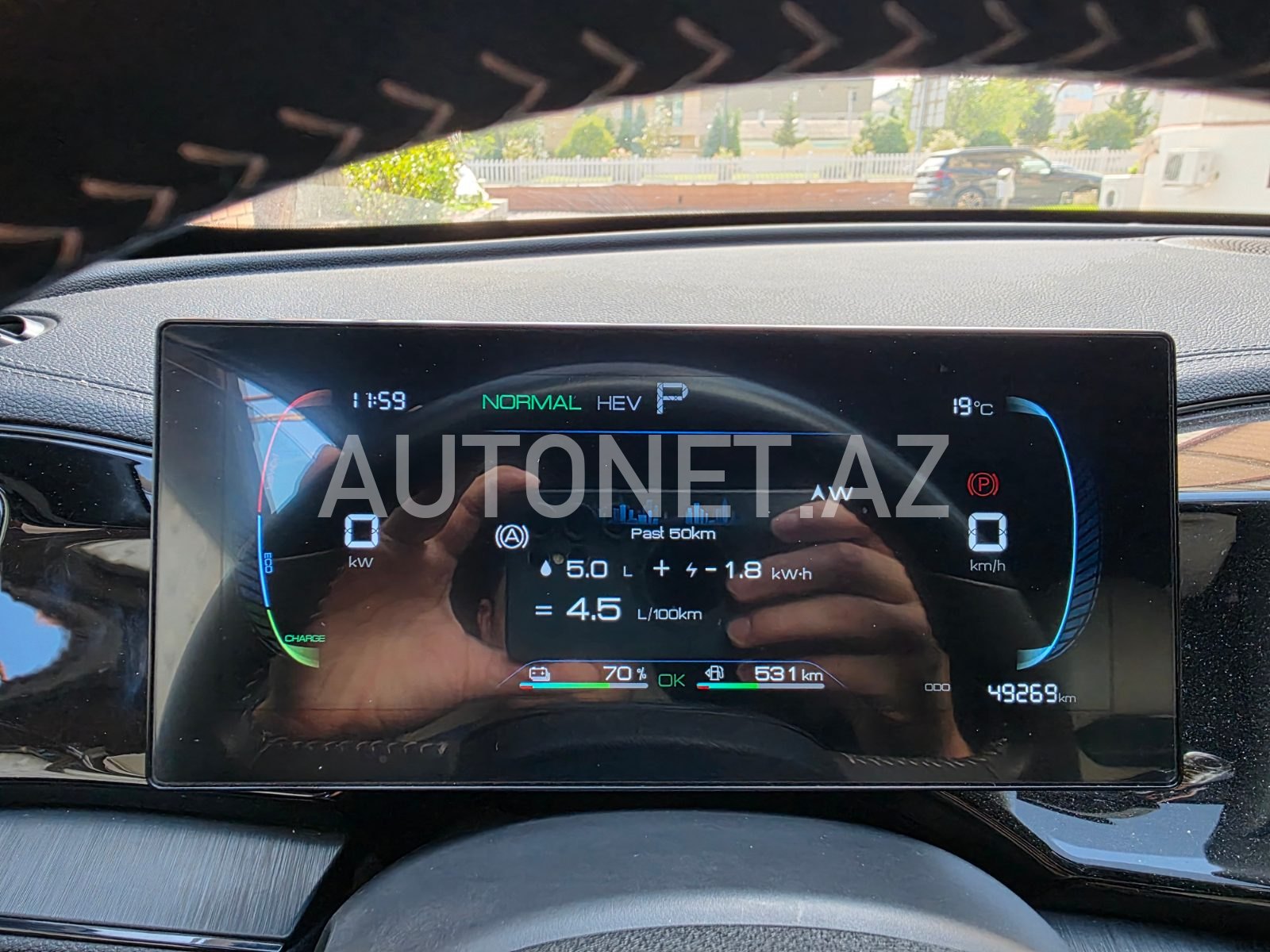 BYD Qin Plus 2024